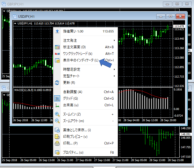 インディケータを削除