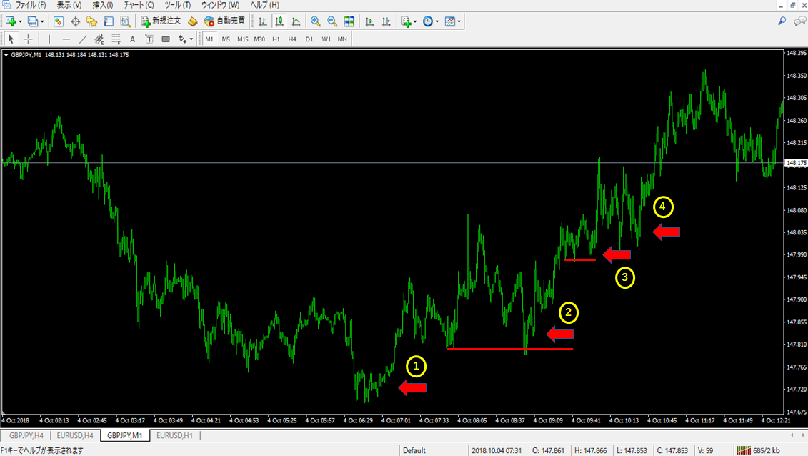 エントリーポイント