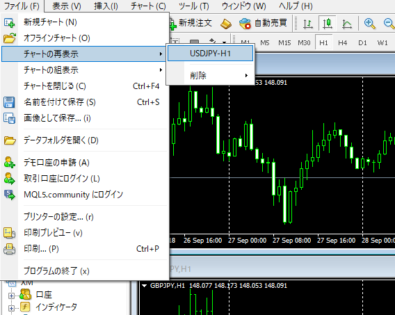 チャートの再表示