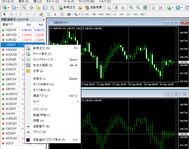 チャートの追加