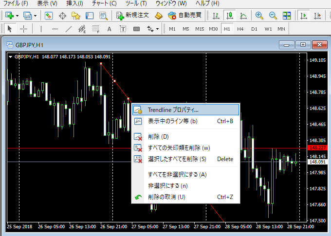 トレンドラインと水平線の色変更