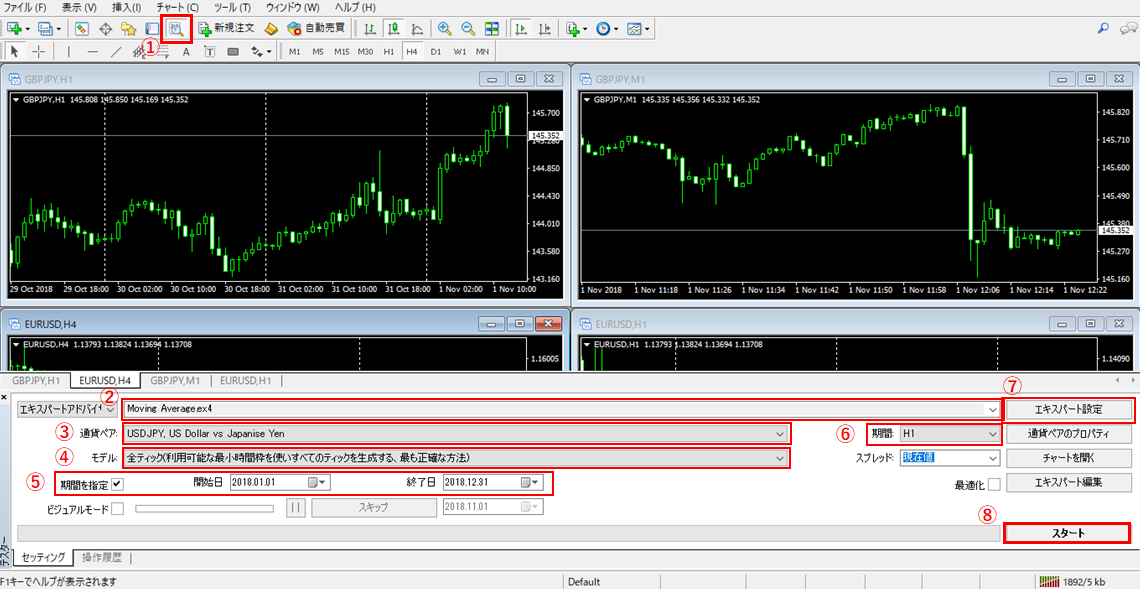 バックテストの仕方