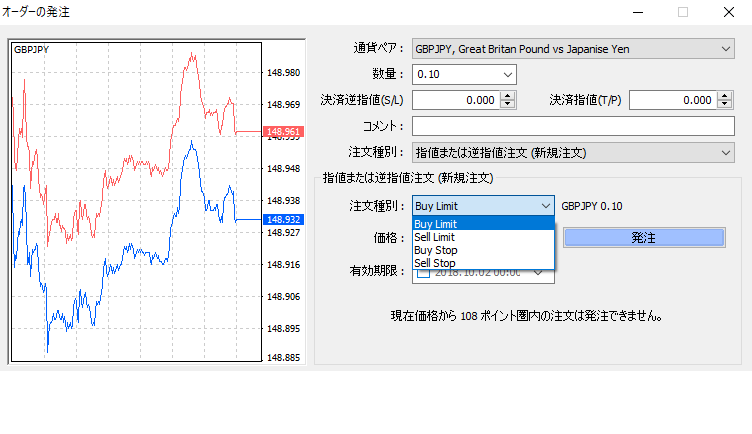 指値、逆指値注文